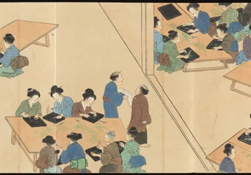 Illustrationer av teproduktionen i Uji
