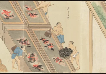 Illustrationer av teproduktionen i Uji