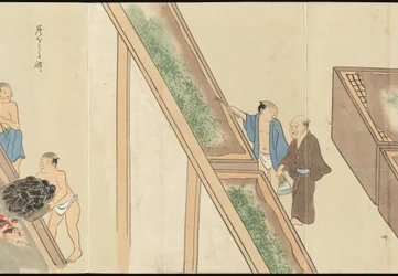 Illustrationer av teproduktionen i Uji