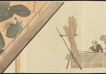 Illustrationer av teproduktionen i Uji