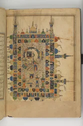 Futuh al-Haramayn Beskrivning av de heliga städerna, 1500-talet.