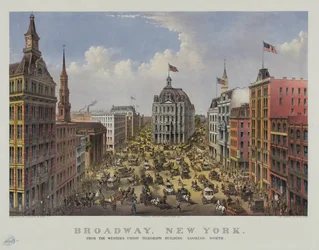 Broadway, New York från Western Unions telegrafbyggnad ser norrut