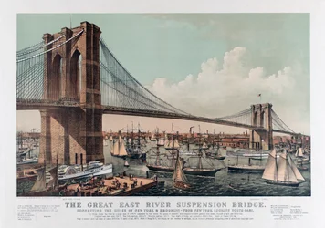 The Brooklyn Bridge av Currier & Ives, ca 1892 (kromofärgad litho)