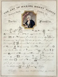 The Art of Making Money Plenty, c.1870 (färg litho) (se även 32914)