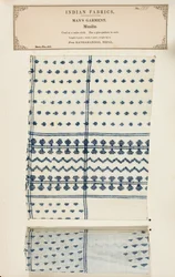 Muslinprov från Kathamandoo i Nepal, från The Collection of the Textile Manufacturers of India, av John Forbes Watson, publicerad 1866