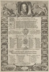 Allegoriskt porträtt till prins Maurits ära, 1612