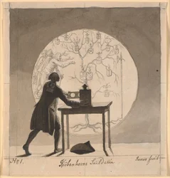 Laterna Magica, 1786-1788.