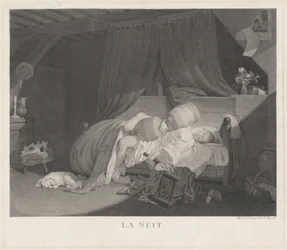 La Nuit Night, 1780-talet.