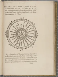 Fol 23 recto, The Navigation of King James V, Round Scotland, Orkney Isles och Hebriderna eller Western Isles: Under ledning av den utmärkta piloten Alexander Lindsay