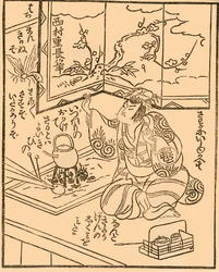 Man med vattenkokare på en spis, tidigt-mitten av 1700-talet, 1924.