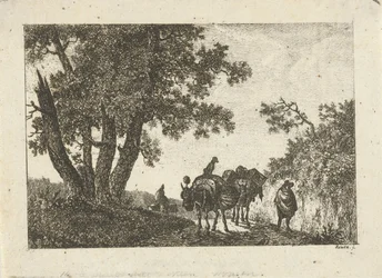 Landskap med åsnor och resenärer