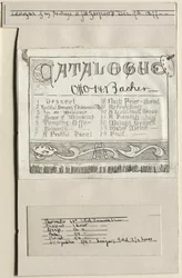 Katalog över mina målningar i J.W. Sargents, Cleveland, 17 december 1877, 1877.