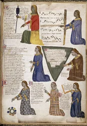 De sju liberala konsterna från Regia Carmina av Convenevole da Prato