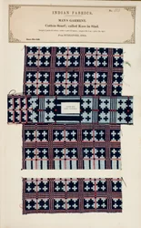Prov av bomullssjal från Nurrapore i Sind, från The Collection of the Textile Manufacturers of India, av John Forbes Watson, publicerad 1866