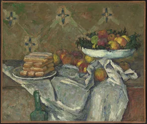 Fruktskål och tallrik med kex, ca 1877 (olja på duk)