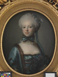 Porträtt av grevinnan Eleonora Agnes Scheel, född Raben