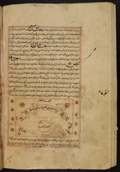 MS Or. 3623, fol. 49b Stadsplan för staden Tinnis, illustration från "Skapelsens under", av Zakarīyā ibn Muḥammad al-Qazwīnī (bläck på papper)