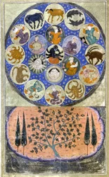 Persiska zodiaken - miniatyr