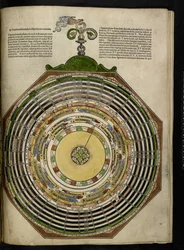 Kartor C.6.d.5. f.27r Volvelle 