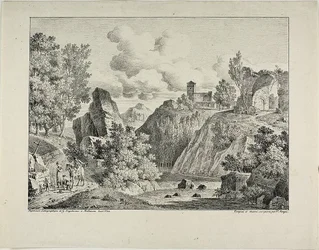 Ånger
