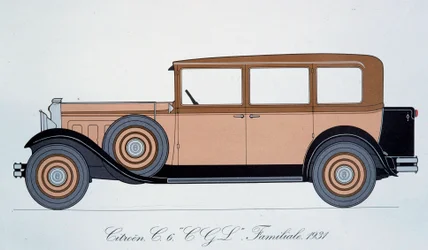 Skylt som representerar 1931 års Citroen familjebil