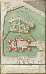 Bastiljens plan, 1792