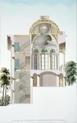 Tvärsnitt av paviljongen i Hingene, nära Anvers, från "Val av de mest anmärkningsvärda monumenten, byggnaderna och husen i kungariket Nederländerna" av Pierre Jacques Goetghebuer, publicerad 1827 (akvatint) (se även 186054)