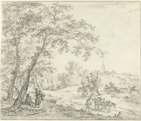 Nordholland landskap (Egmond mot Castricum?)