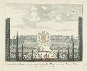 Utsikt över hus Clingendael i Haag Gesichte van het Famous Loo som andra kungahus (serietitel) Admirandorum quadruplex spectaculum (serietitel)