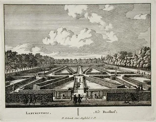 Labyrinth, från 