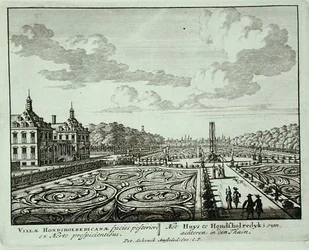 Trädgården vid Honsholredyk, från 