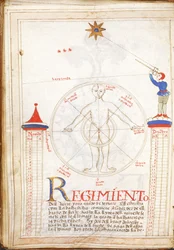 Nordstjärnans regler