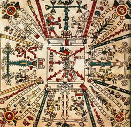 Aztekisk gud Xiuhtecuhtli. Codex Fejérváry-Mayer, 1400-talet