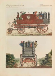 Barnens bilderbok Barnens uppslagsverk av Friedrich Johann Justin Bertuch, 1798-1830.