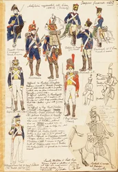 Uniforms of Artillery of Kingdom of France, av Quinto Cenni, färgplatta