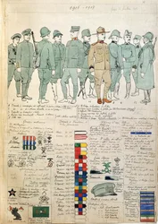 Uniformer of Kingdom of Italy av Quinto Cenni, färgplatta