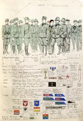 Uniformer of Kingdom of Italy av Quinto Cenni, färgplatta