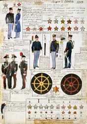 Uniformer of Kingdom of Italy 1884, tallrik från Cenni Codex, samling militärskisser i akvarell