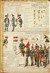Uniformer för Milanos nationalgarde