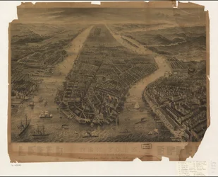 Prämie zum sechszehnten Bande des New Yorker Belletristischen [Jo]urnals. LC Panoramic maps (2nd ed.), 594.7 Tillgänglig även via Library of Congresss webbplats som en rasterbild. Indexeras för intressanta platser. LC-kopia ofullständig