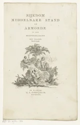 Tre putti med attribut i ett bergslandskap Titelsida för: Adriaan Pietersz. Loosjes, Rikedom medelklass och fattigdom i tre reflektioner, 1816