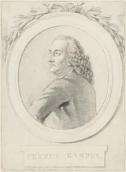Porträtt av professor Petrus Camper