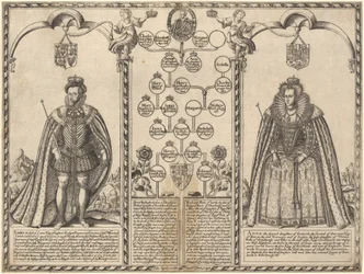 James I och Anne av Danmark