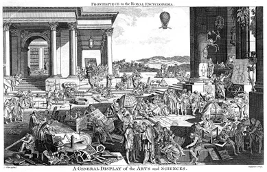 A General Display of Arts and Sciences, 1790