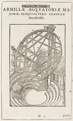 Tycho Brahes ekvatorialt monterade cirklar, efter 1580