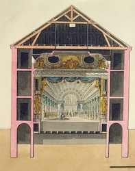 Plan för teatersalen i Le Petit Trianon, 1786