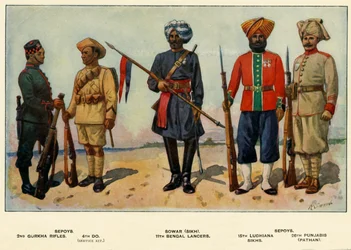 Typer av den indiska armén, 1919.