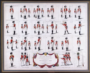 Den nya handboken och plutonövningarna, som praktiserades av Hans Majestäts armé, cirka 1795 (gravyr, färgad)