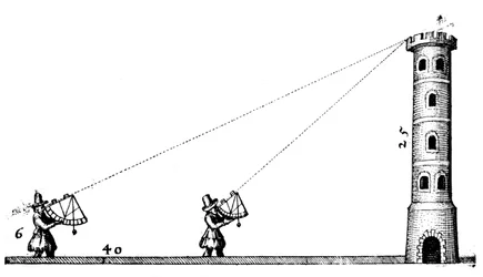 Lantmätare som använder kvadranter för att mäta höjden på ett torn, c1617-c1619