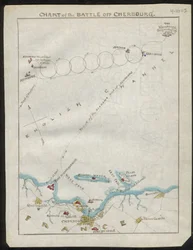 Karta över slaget utanför Cherbourg. LOC gvhs01.vhs00168